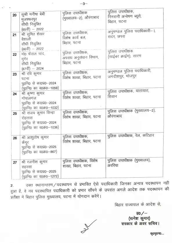 बिहार में भारतीय पुलिस सेवा के दो अधिकारियों और बिहार पुलिस सेवा के 27 पदाधिकारियों का स्थानांतरण