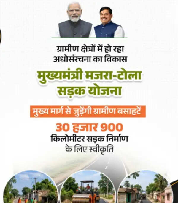खाचरौद क्षेत्र को बड़ी सौगात, मुख्यमंत्री मजरा टोला योजना में 22 सड़कों को मिली मंजूरी