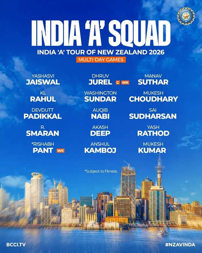 न्यूजीलैंड दौरे के लिए टीम इंडिया का ऐलान, श्रेयस अय्यर संभालेंगे टी20 टीम की कमान