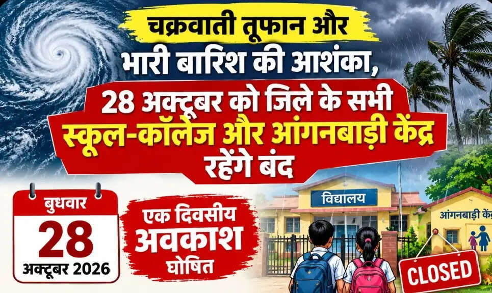 चक्रवाती तूफान और भारी बारिश की आशंका, 28 अक्टूबर को जिले के सभी स्कूल-कॉलेज और आंगनबाड़ी केंद्र रहेंगे बंद