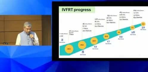 केंद्र ने आईवीएफआरटी योजना को 2031 तक बढ़ाने को मंजूरी दी