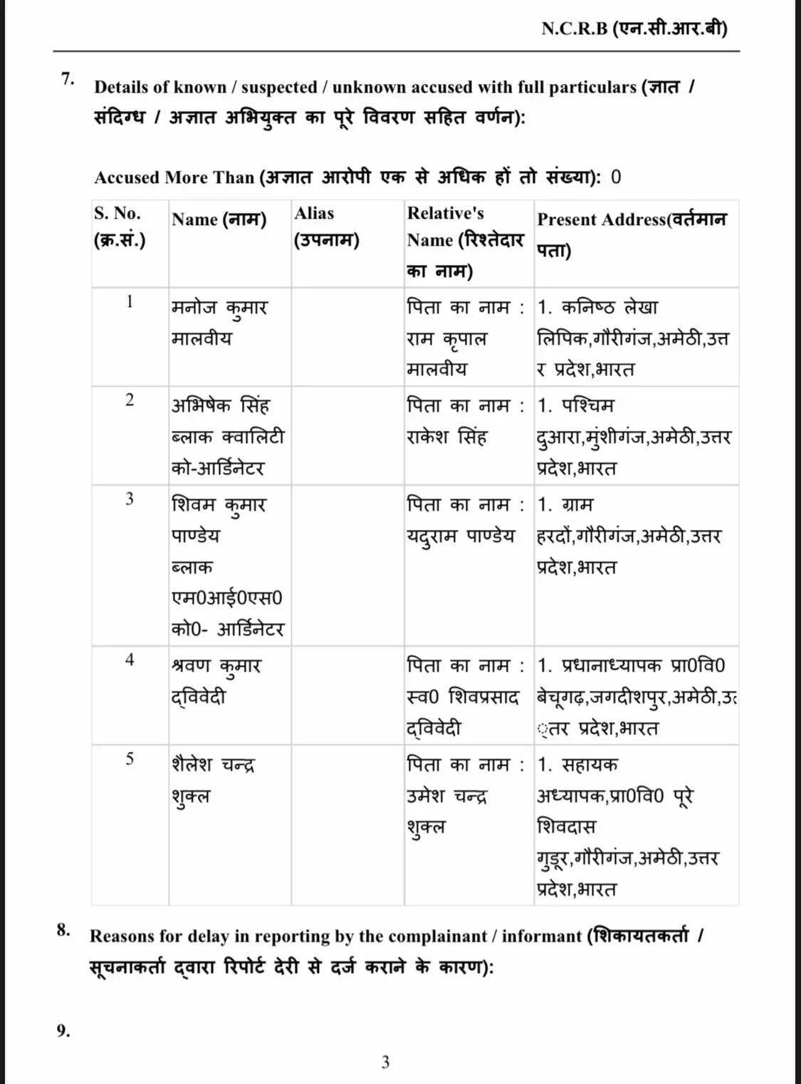 अमेठी के वित्त एवं लेखाधिकारी कार्यालय में चार करोड़ रुपये का गबन, पांच के खिलाफ मुकदमा दर्ज