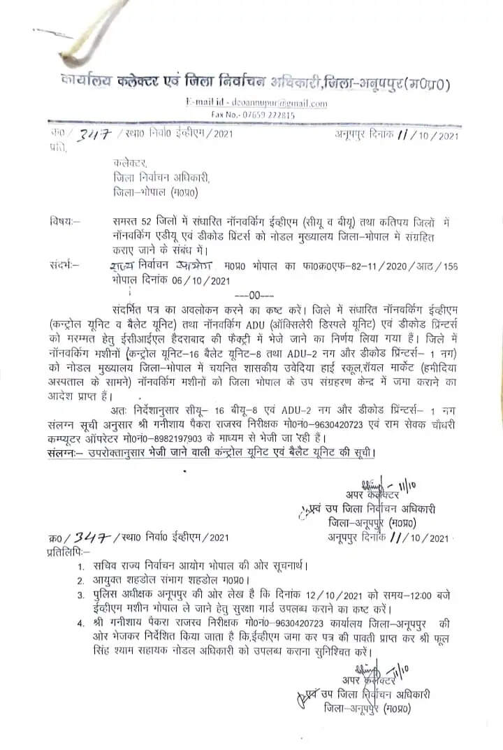 अनूपपुर: गुम ईव्हीएम मिली बंद फाईलो में, काउंटिंग व रिकॉर्ड मिलान में सामने आई थी कमी