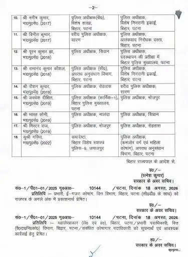 बिहार में 18 आईपीएस अधिकारियों का तबादला