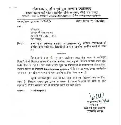 छत्तीसगढ़ खेल पुरस्कार अलंकरण वर्ष 2025-26 के लिए उत्कृष्ट खिलाड़ियों, प्रशिक्षकों और दलों की अंतरिम चयन सूची जारी