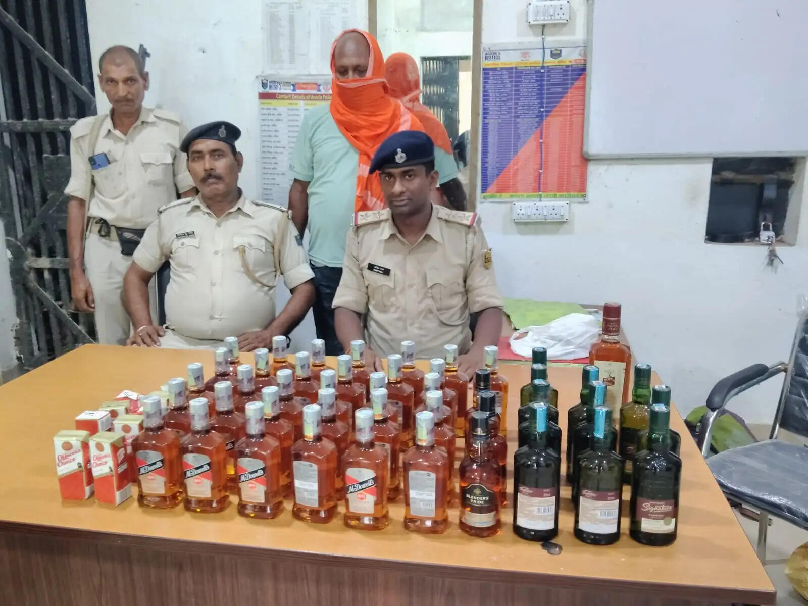 फारबिसगंज पुलिस और एएलटीएफ ने विदेशी शराब के साथ एक धंधेबाज को किया गिरफ्तार