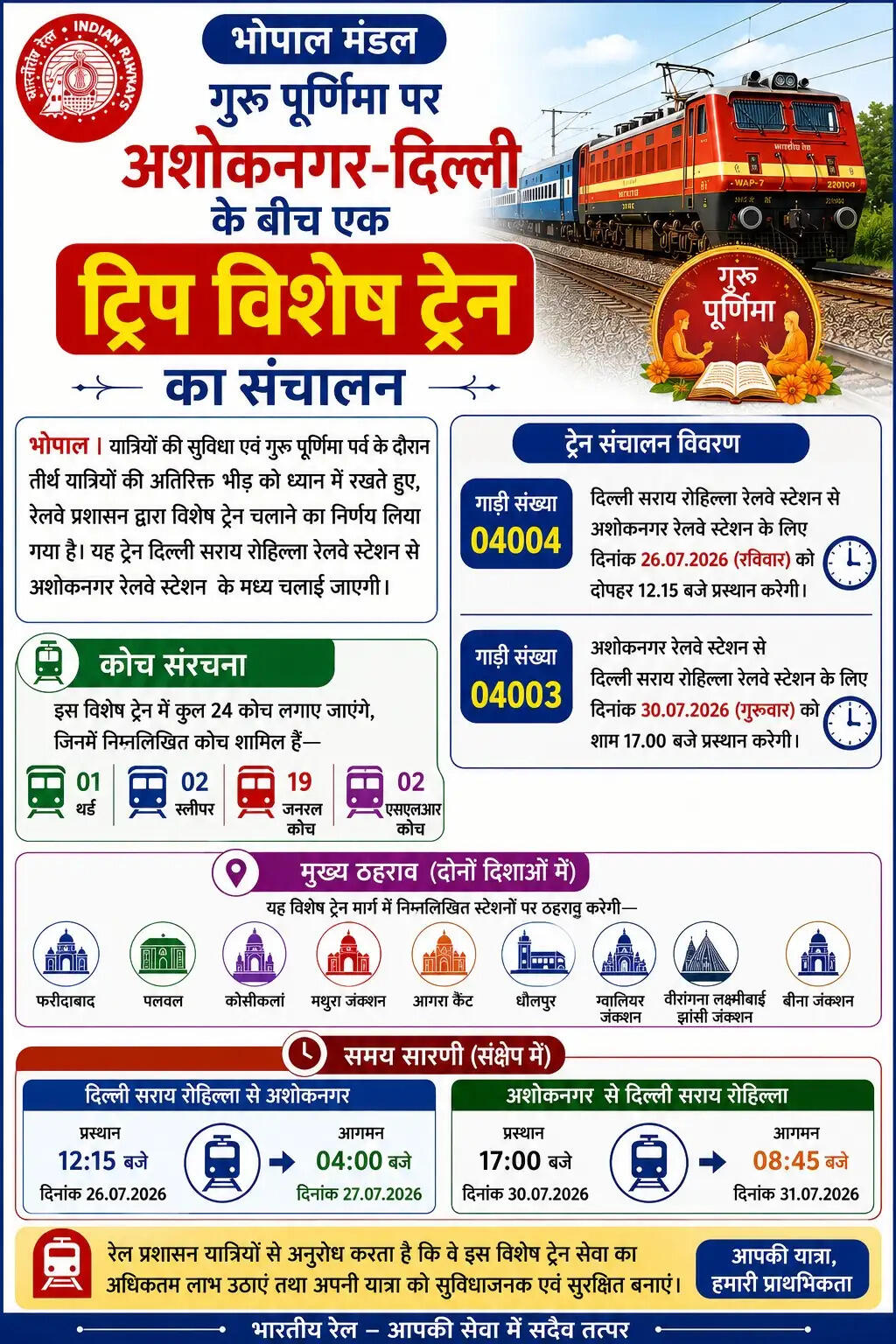 गुरु पूर्णिमा पर दिल्ली-अशोकनगर के बीच चलेगी स्पेशल ट्रेन