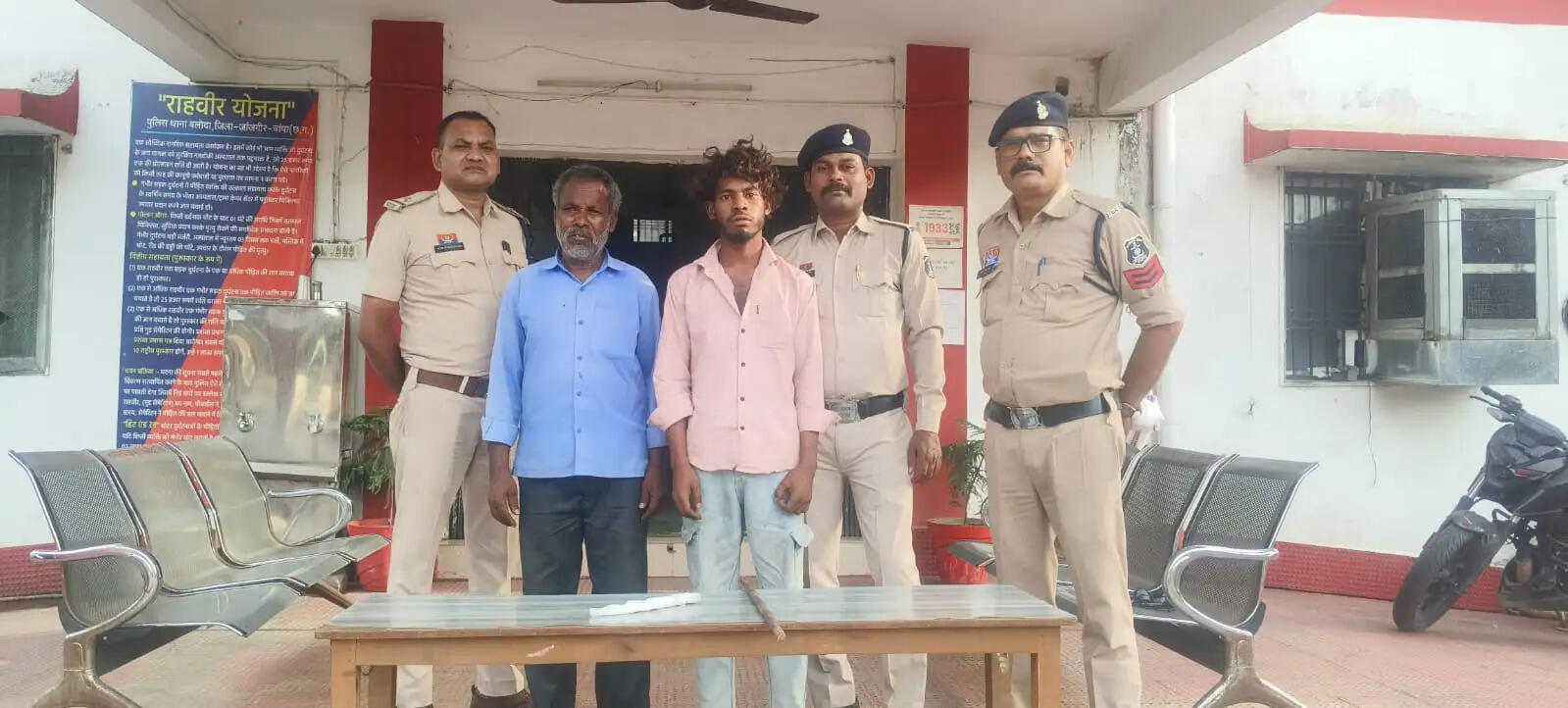 पुरानी रंजिश में चाकू-रॉड से हमला, बाप-बेटा गिरफ्तार