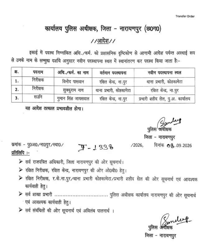 नारायणपुर एसपी ने तीन नवीन पदस्थापना आदेश जारी किए