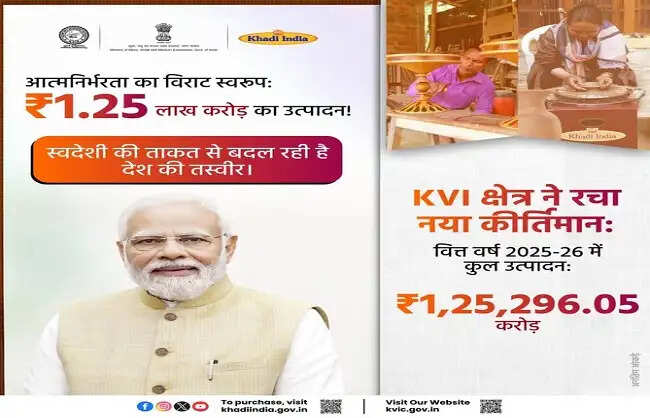 खादी एवं ग्रामोद्योग उत्पादों की 2025-26 में 1.87 लाख करोड़ रुपये की रिकॉर्ड बिक्री