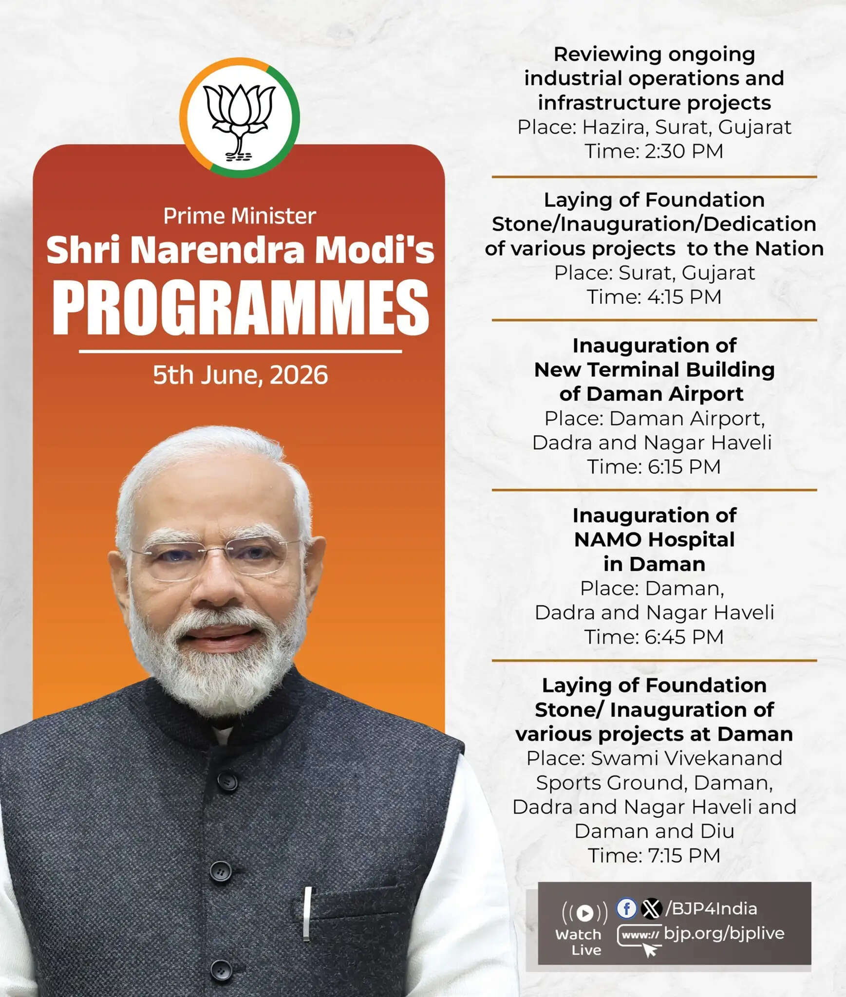 प्रधानमंत्री मोदी आज गुजरात और दमन में, दोपहर ढाई बजे पहुंचेंगे सूरत के हजीरा