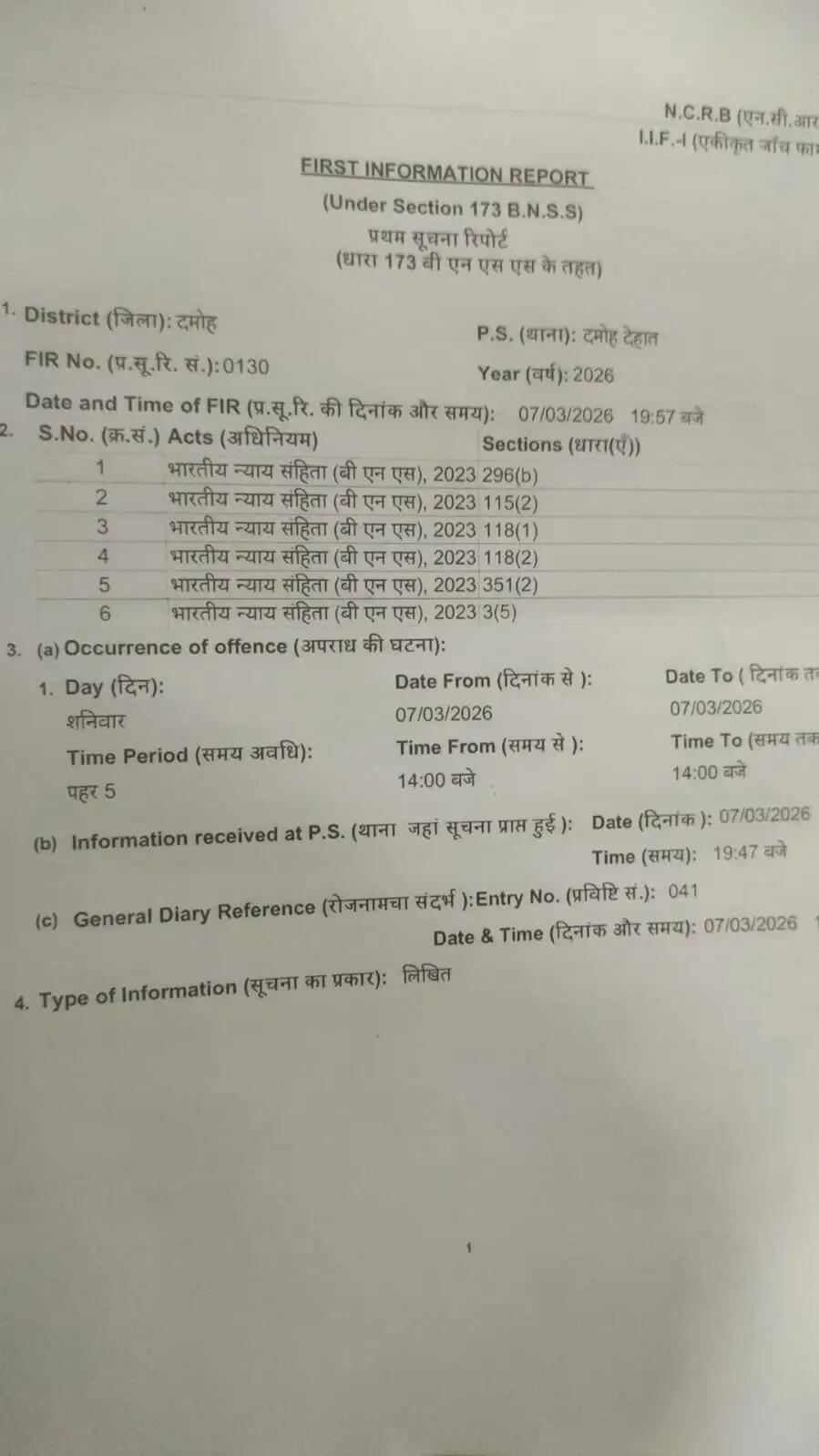 दमोह: रंजिश में किसान पर कुल्हाड़ी से हमला, दो उंगलियां कटीं