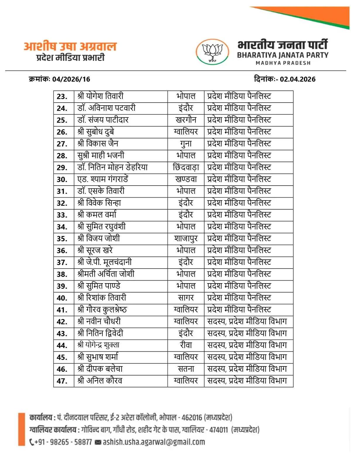 मप्रः भाजपा के प्रदेश प्रवक्ता, सह मीडिया प्रभारी, मीडिया पैनलिस्ट एवं सदस्यों की घोषणा