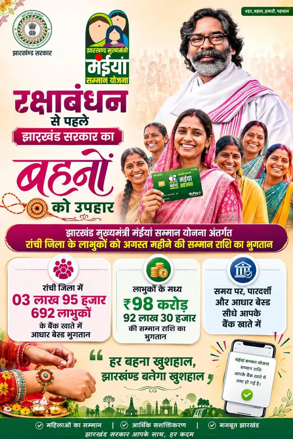 रक्षाबंधन से पहले रांची जिला की लाभुकों को सरकार ने भेजी मंईयां सम्मान योजना की राशि