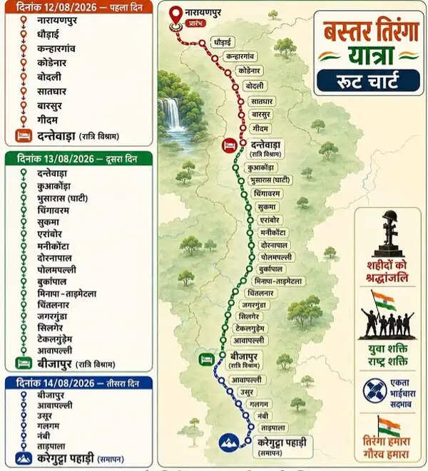 जहां माओवादी फहराते थे काला झंडा, वहां से गुजरेगा उपमुख्यमंत्री के नेतृत्व में बस्तर तिरंगा यात्रा