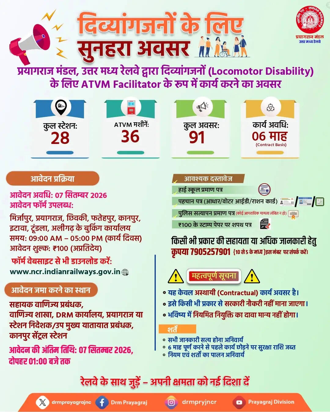 दिव्यांगजनों के लिए 91 नए रोजगार अवसर, 28 स्टेशनों पर एटीवीएम सहायक के रूप में मिलेगा काम