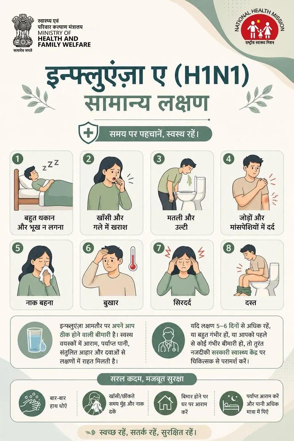 एच1एन1 से घबराने की नहीं सावधानी बरतने की जरूरत