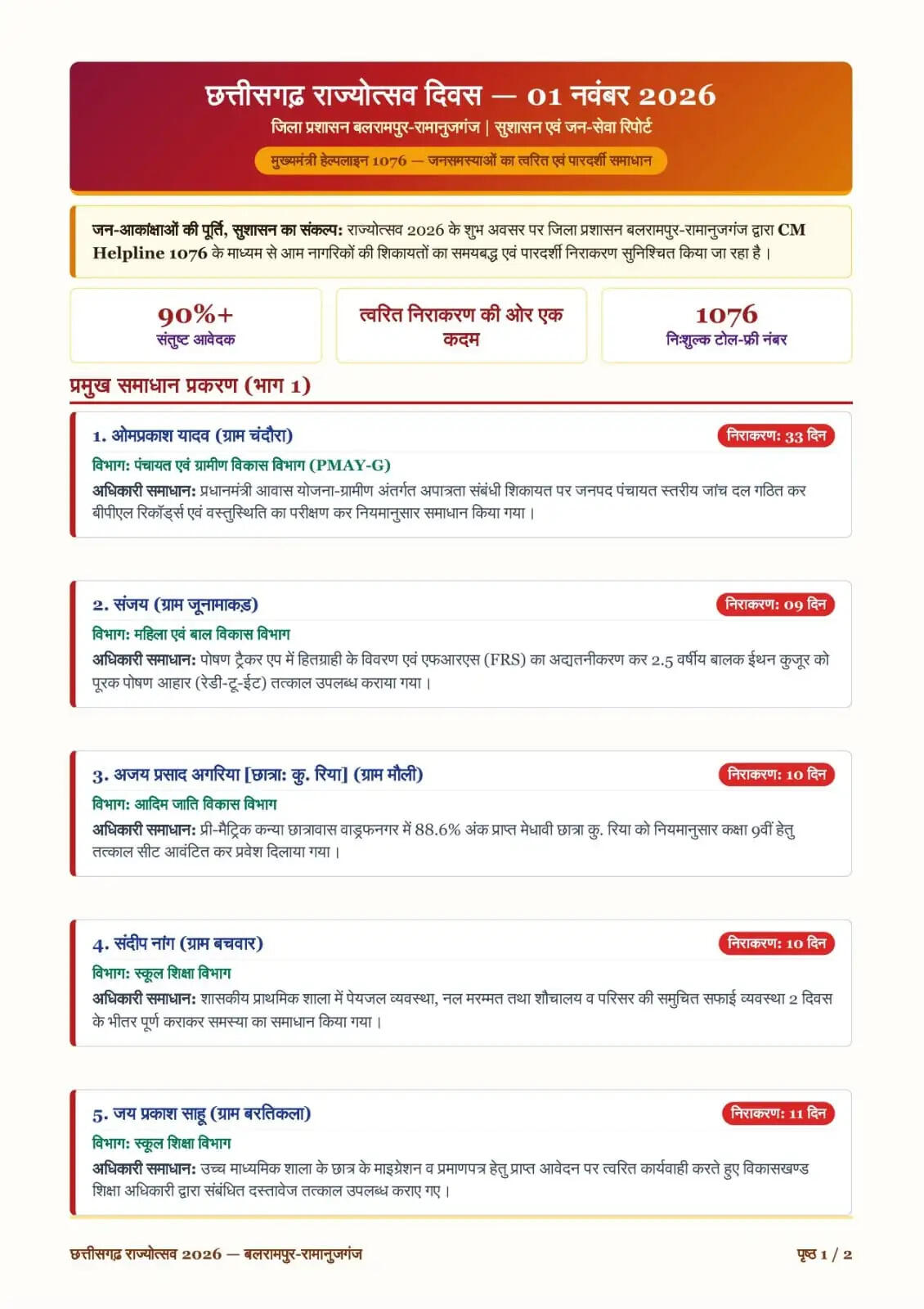 बलरामपुर में दाे नवंबर को मनेगा राज्योत्सव, सांस्कृतिक संध्या में स्थानीय कलाकारों सहित ख्याति प्राप्त दल देंगे प्रस्तुति