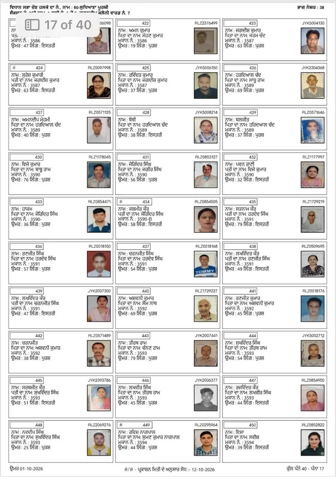 लुधियाना ईस्ट की वोटर लिस्ट में भगत सिंह की फोटो होने का दावा चुनाव आयोग ने किया खारिज