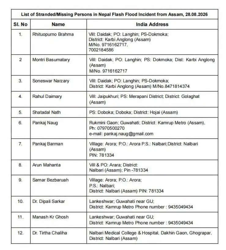 नेपाल में जलप्रलय के बीच असम के 12 लोग लापता, सरकार लगातार नेपाल के संपर्क में