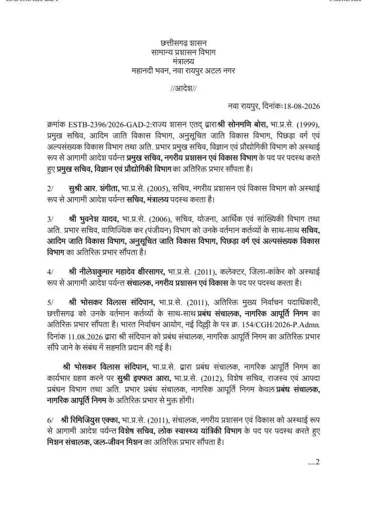 छत्तीसगढ़ में बड़ा प्रशासनिक फेरबदल, छह जिलों के कलेक्टर बदले गए, 22 आईएएस अधिकारियों को नई जिम्मेदारी