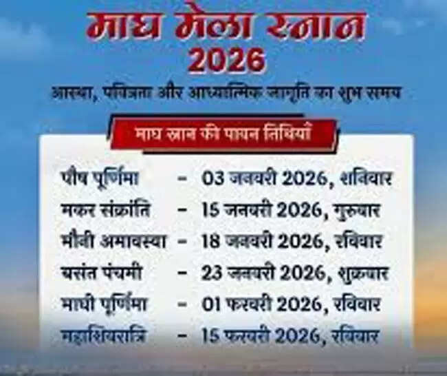 महाकुम्भ की तरह माघ मेला को दिव्य, भव्य और नव्य स्वरूप प्रदान कर रही योगी सरकार