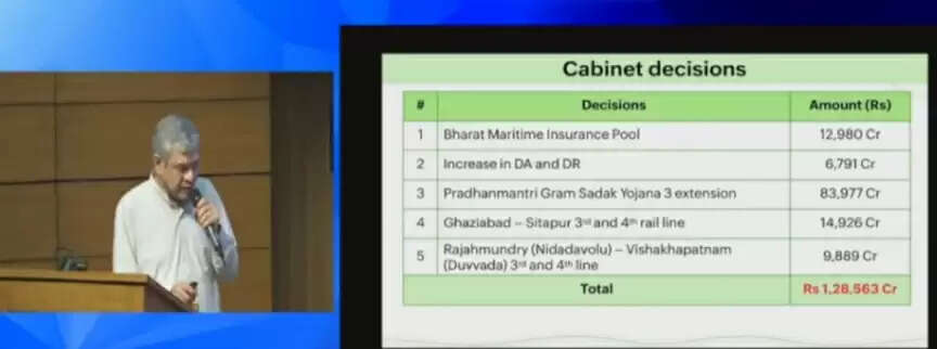 (कैबिनेट) केंद्रीय कर्मचारियों का डीए 2 प्रतिशत बढ़ा