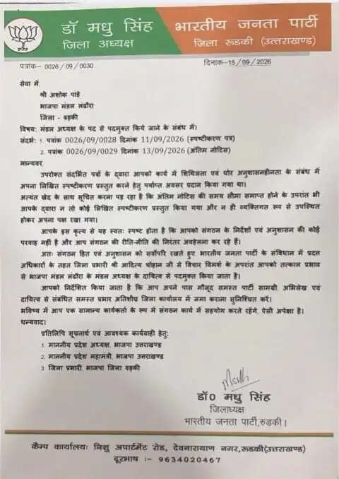 भाजपा में बड़ा एक्शन, लंढौरा मंडल अध्यक्ष पदमुक्त