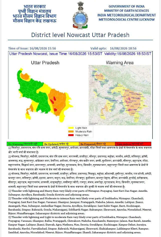 उत्तर प्रदेश के 38 जिलों में गरज-चमक के साथ बारिश की संभावना, आठ जिलों में भारी बारिश की चेतावनी