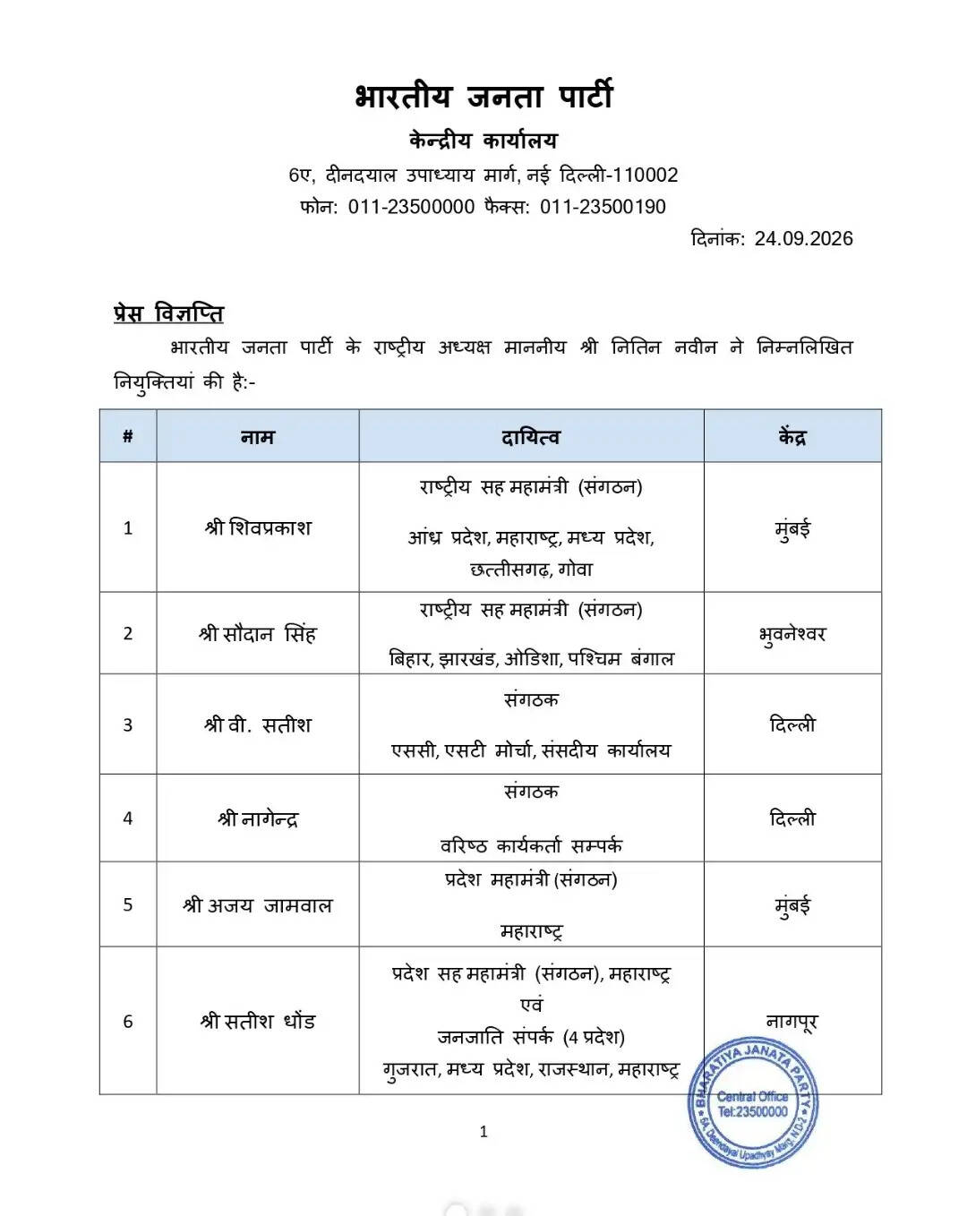 भाजपा में बड़ा संगठनात्मक बदलाव, 24 नेताओं को नई जिम्मेदारी