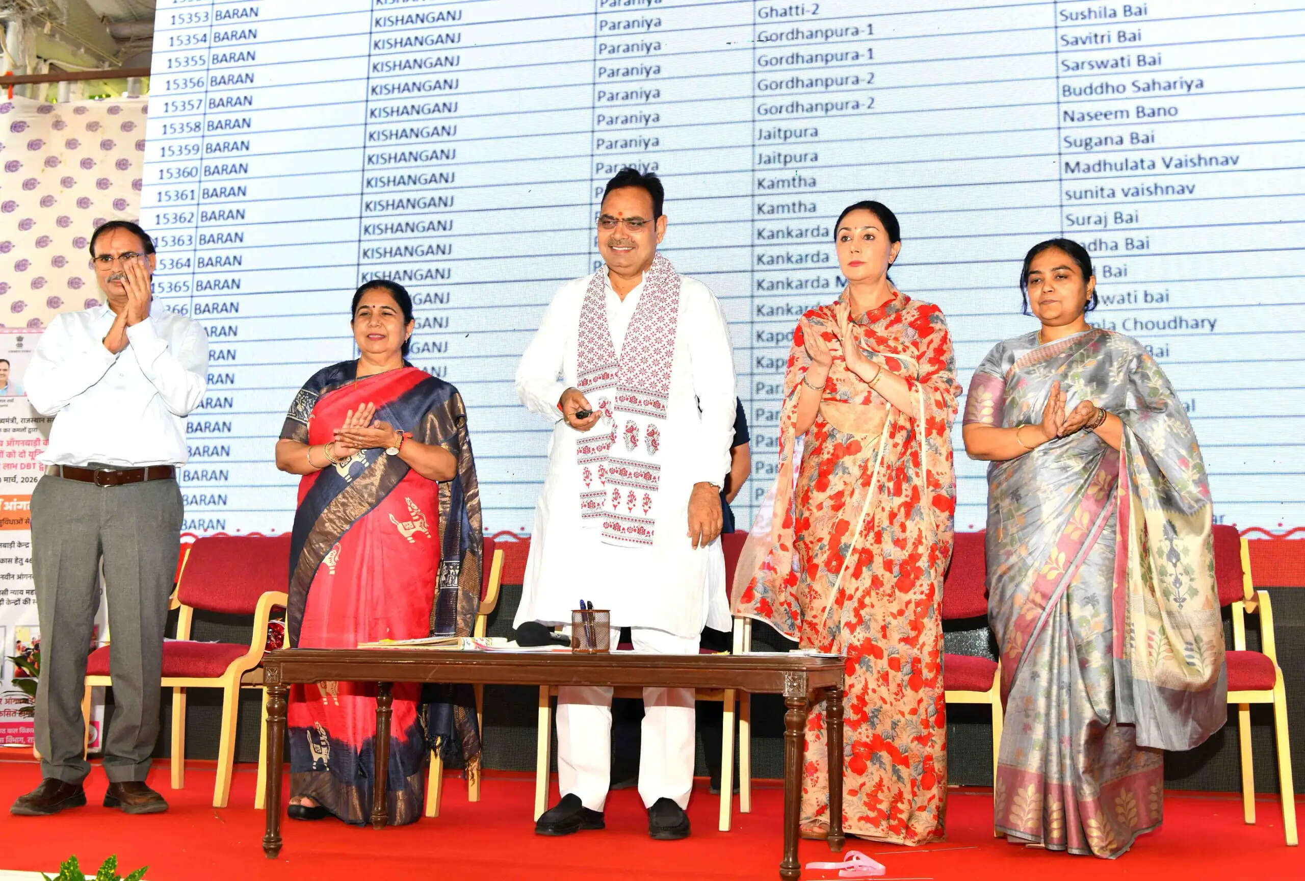 मुख्यमंत्री ने 1.22 लाख आंगनबाड़ी कार्यकर्ताओं को यूनिफॉर्म के लिए दी राशि, महिलाओं के सशक्तीकरण पर जोर