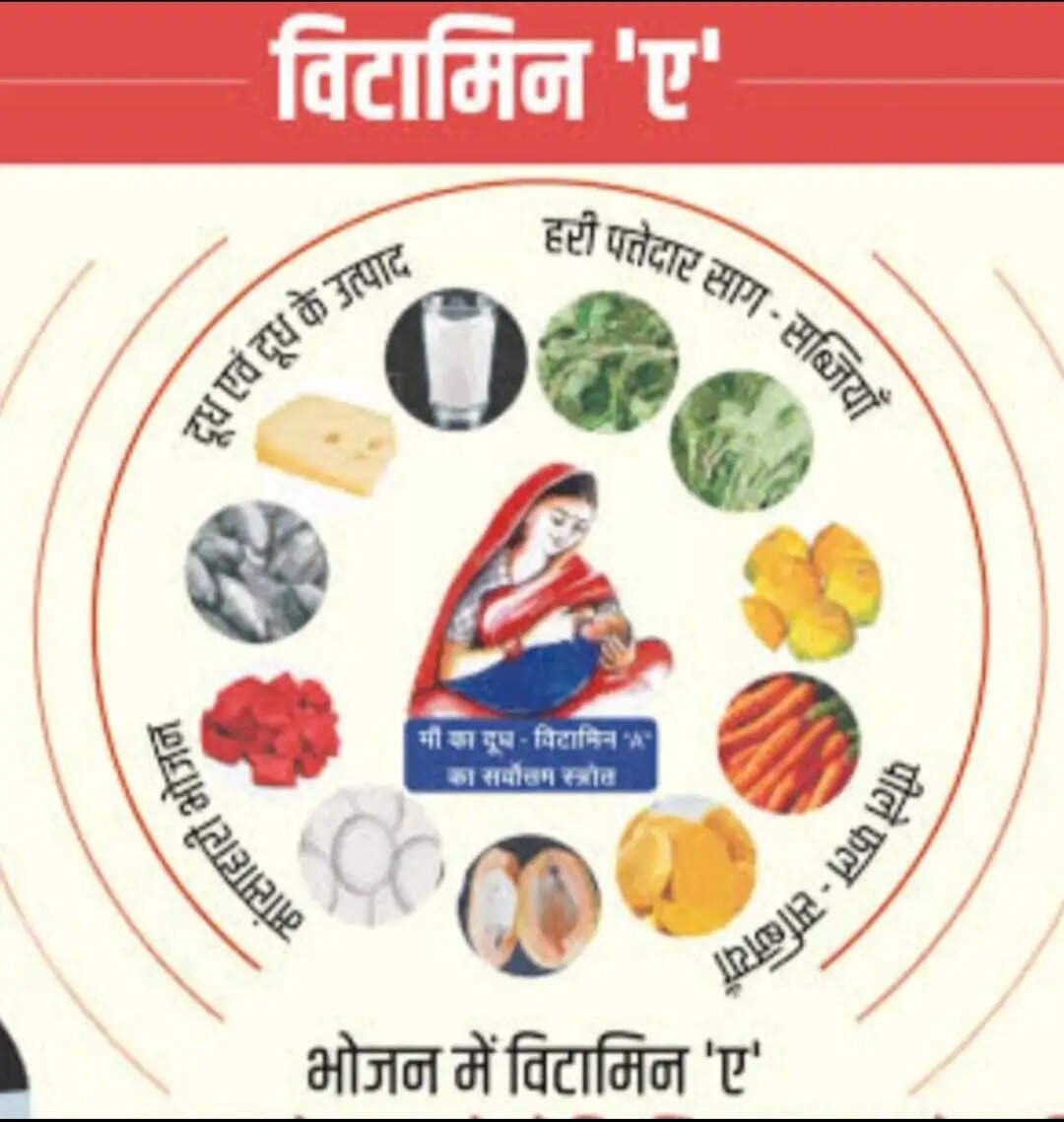 29 मई से शुरू होगा विटामिन-ए अभियान: पांच साल तक के बच्चों को पिलाई जाएगी खुराक