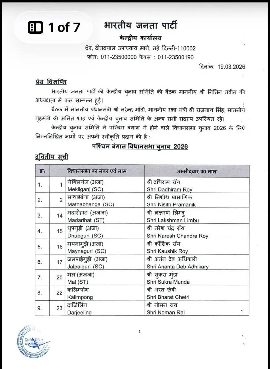 पश्चिम बंगाल विस चुनाव के लिए भाजपा ने जारी की उम्मीदवारों की दूसरी सूची