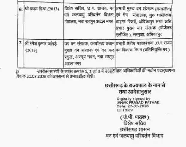 संजीता गुप्ता को लघु वनोपज संघ लघु वनोपज सहकारी संघ का प्रबंध संचालक बनाया गया