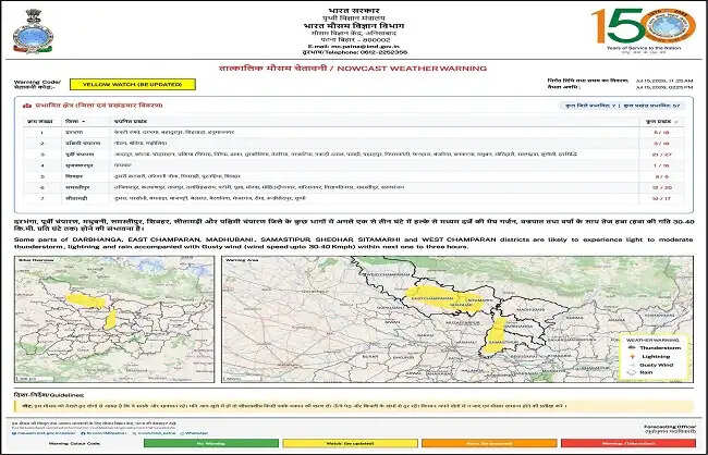 बिहार में मूसलाधार बारिश को लेकर तत्कालीन अलर्ट