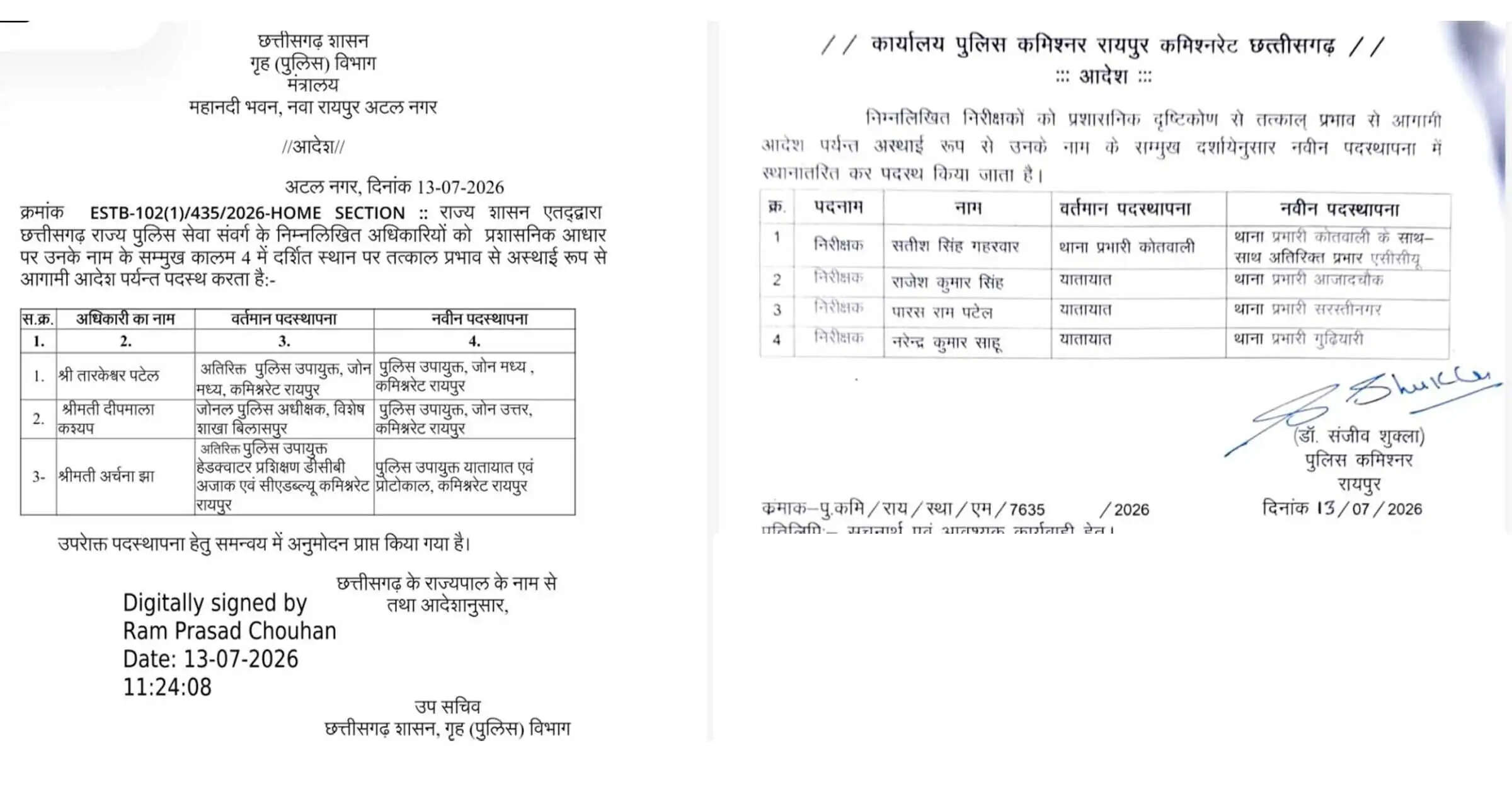 रायपुर पुलिस कमिश्नरेट में बड़ा प्रशासनिक फेरबदल, सेंट्रल जोन की कमान तारकेश्वर पटेल&nbsp;काे