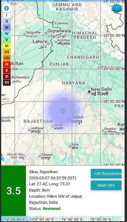 राजस्थान में सुबह भूकंप के झटके, रिक्टर स्केल पर 3.5 तीव्रता