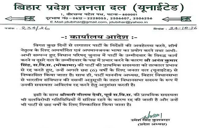जदयू ने विधायक अनंत सिंह और उनकी पत्नी नीलम देवी को छह साल के लिए पार्टी से निकाला