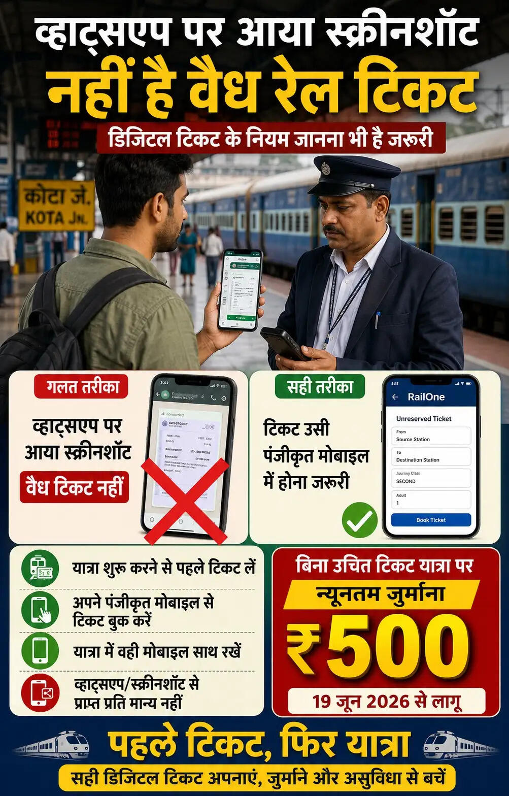 बिना उचित टिकट यात्रा पर अब न्यूनतम 500 रूपये का जुर्माना, थोड़ी सी जानकारी बचा सकती है परेशानी