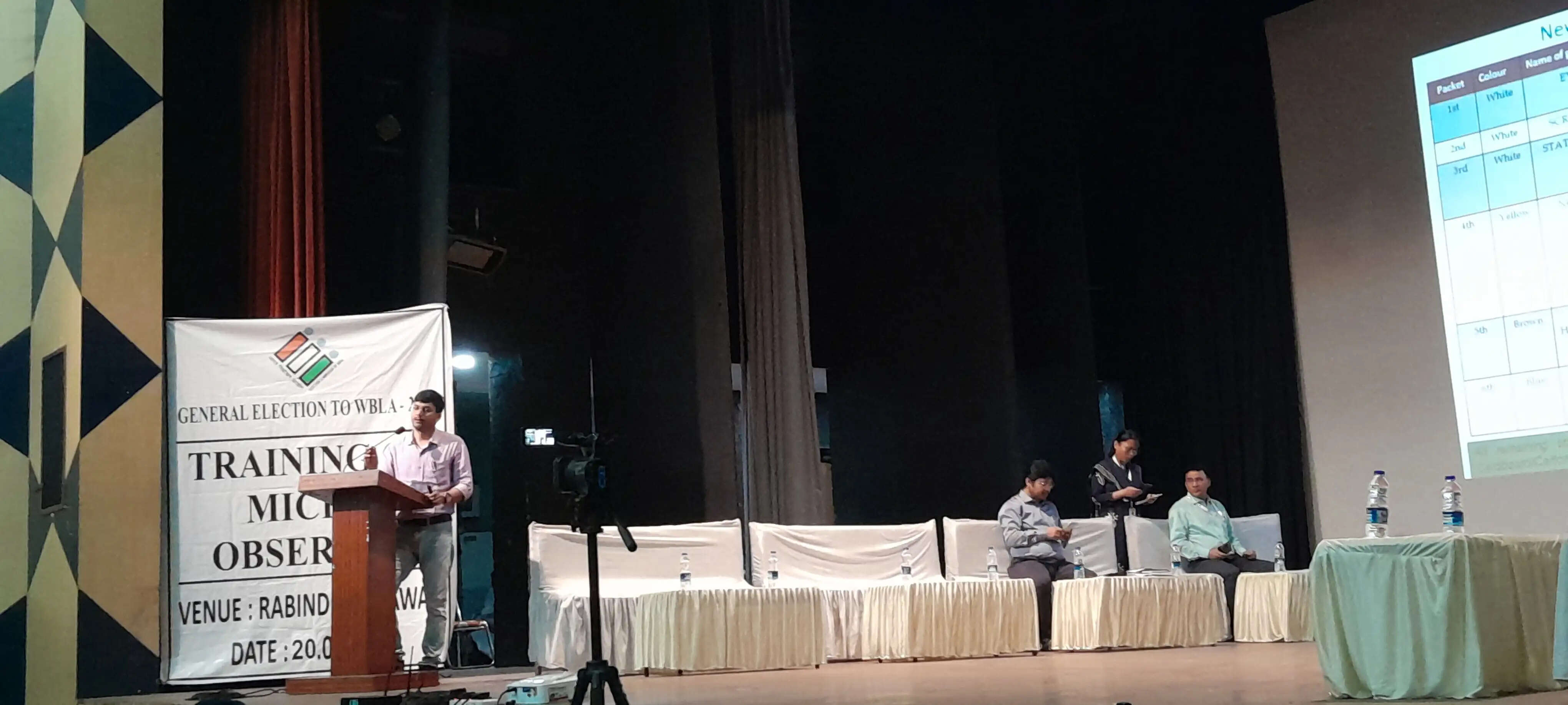 चुनाव 26 : निष्पक्ष मतदान के लिए माइक्रो ऑब्जर्वरों को दिया गया विशेष प्रशिक्षण