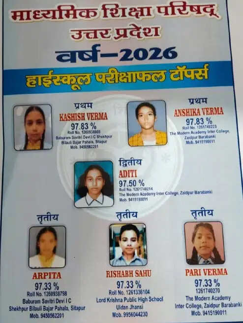 टॉप फाइव की सूची में बालिकाएं रहीं अव्वल