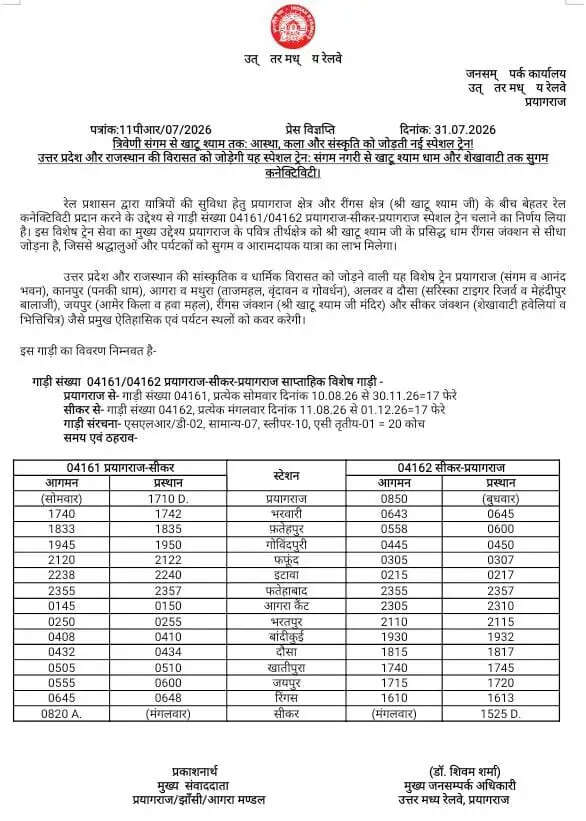 प्रयागराज से खाटू श्याम तक चलेगी विशेष ट्रेन, श्रद्धालुओं को मिलेगी सीधी रेल सुविधा