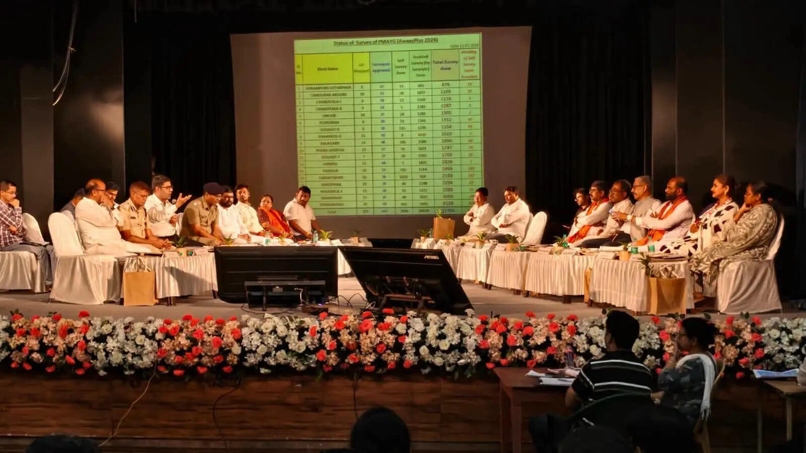 दिशा समिति की बैठक में विकास परियोजनाओं की समीक्षा, जनसेवाओं को और प्रभावी बनाने पर जोर