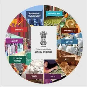 गिरिराज सिंह तीन अगस्त को 'हथकरघा प्रौद्योगिकी उत्कृष्टता केंद्र' का करेंगे उद्घाटन