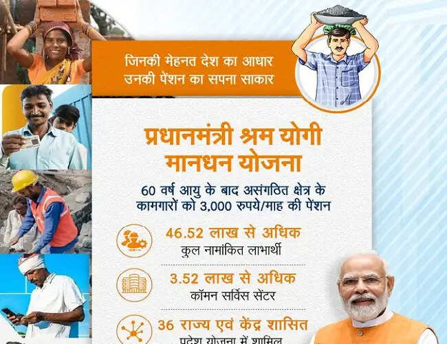 प्रधानमंत्री श्रम योगी मानधन योजना के पंजीयन अभियान में मध्य प्रदेश का बैतूल देश में दूसरे स्थान पर