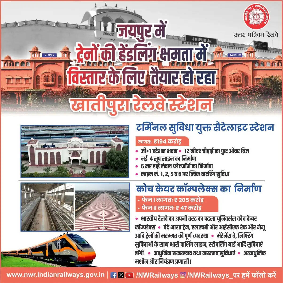 जयपुर में खातीपुरा स्टेशन बनेगा मेगा सैटेलाइट टर्मिनल, ट्रेनों की हैंडलिंग क्षमता में होगा बड़ा विस्तार