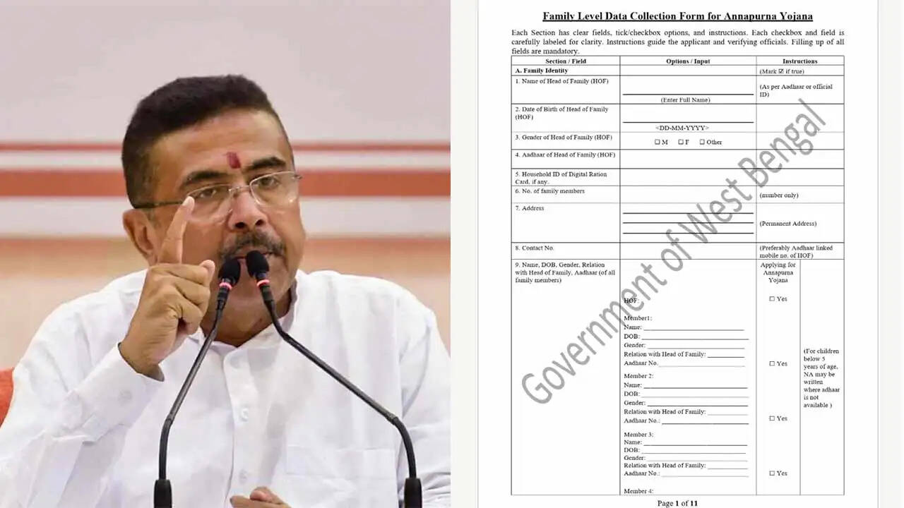 अन्नपूर्णा योजना का 11 पन्नों वाला फॉर्म जारी, जमीन से लेकर बैंक खाते तक देनी होगी पूरी जानकारी