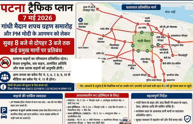 बिहार में 7 मई को मंत्रिमंडल विस्तार,गांधी मैदान में शपथ ग्रहण समारोह, प्रधानमंत्री सहित कई गणमान्य होंगे शामिल