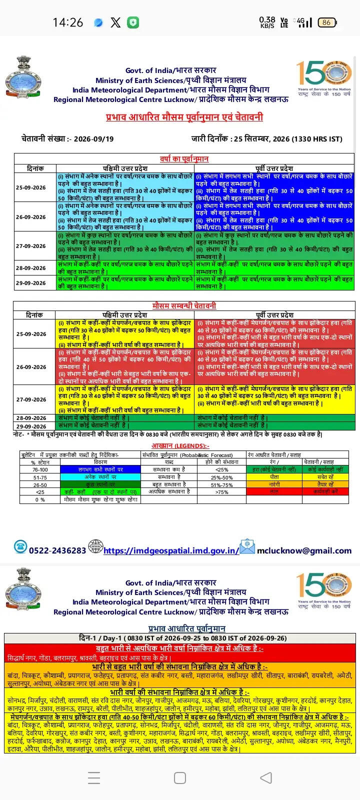प्रदेश की राजधानी लखनऊ समेत कई जिलों में हो रही बारिश, 27 सितंबर तक भारी बारिश के आसार