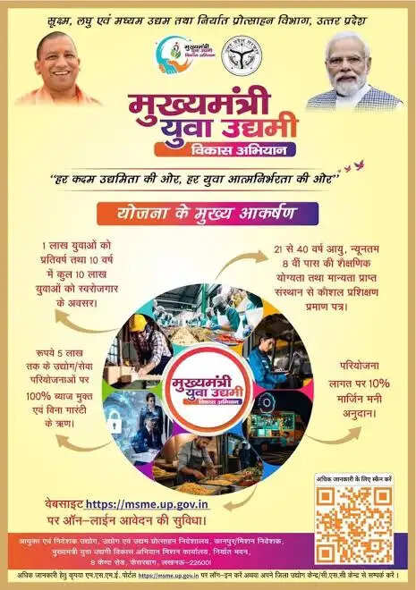 उद्यमी पुरस्कार योजना के लिए आवेदन प्रक्रिया शुरू